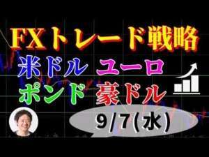 FXデイトレ トレード戦略 9/7（水）