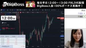 【FXライブ配信】11/7 ドル円重要指標明け、決戦は今週から！🔥