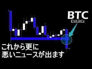 チャートが先行して教えてくれている【BTC ビットコイン】