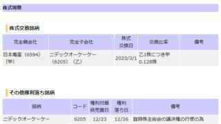 Thumbnail of post image 198