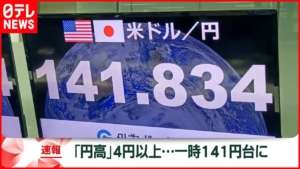 【速報】外為一時 1ドル=141円台に 一気に4円以上円高に
