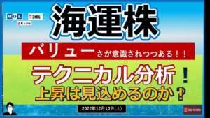 【海運株】2022/12/10(土)　バリューが意識されてている！🚢　テクニカル分析してみた結果これから上がる！？どうなる