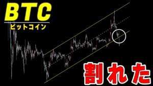 【仮想通貨ビットコイン】平行チャネルをあっさり割れる弱さ