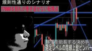 【BTC】逆三尊否定を完成させる17080$割れが暴落を再開させる
