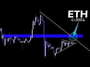 上に振って落ちる【ETH イーサリアム】