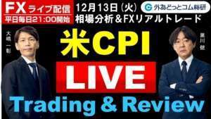 FX、米CPI Live Trading & Review(2022年12月13日)