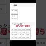 Thumbnail of post image 195