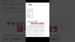 Thumbnail of post image 163