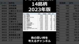 Thumbnail of post image 081