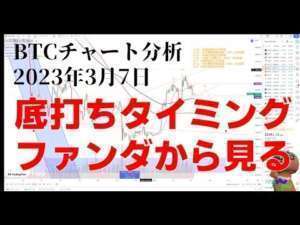 2023年3月7日ビットコイン相場分析