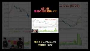 3月13日 来週の注目銘柄+12