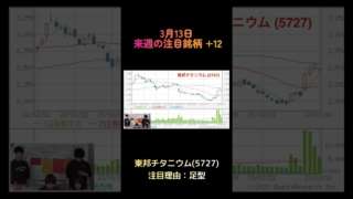 Thumbnail of post image 114