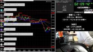 +105,650円　5月5日（金）【FXトレードライブ配信】ドル円秒スキャ｜