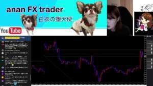 【FX trade ライブ配信】5/5 どうやっても勝てない雇用統計📈