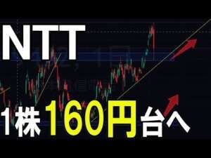25分割!?NTT(9432)株式テクニカルチャート分析