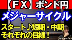 【FX】ポンド円メジャーサイクルのシナリオ確定!