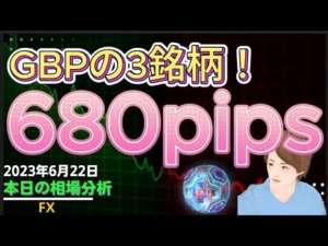 【FX】見るだけで稼げる相場分析！2023年6月22日　GBPJPY/GBPUSD/GBPAUD