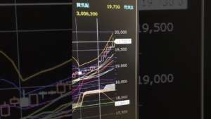 【株】デイトレ6526 ソシオネクスト の値動き20000円目前です　2023年6月9日