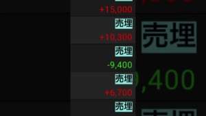 【株】デイトレ　収支結果 4011 ヘッドウォータース　6526 ソシオネクスト 6920 レーザーテック 3984 ユーザー　2023年6月7日
