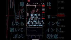 ポンド円の相場分析#fx #ポンド円#円安#ドル円最新予想 ドル円