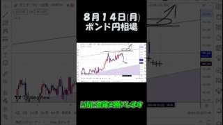 Thumbnail of post image 033
