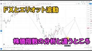 相対取引のFXならではのクセ｜エリオット波動分析 2023年7月21日