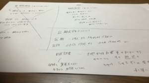 相対取引(あいたい取引)、公租公課、賦課金について。認知症と口座凍結の問題は結構大きな問題ですのでよく勉強されて、自己責任でお願いいたします。認知症というのはお金の管理でとても厄介なものだなと思います