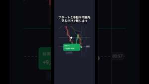 サポートと移動平均線を見るだけで勝ちます #バイナリーオプション #shorts