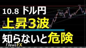 10/8 FX速報 ドル円 トレードポイント
