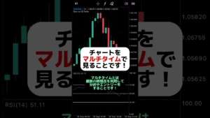 マルチタイムで勝率アップ！ #shorts #fx #rsi