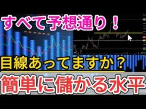 【FX初心者向け】億トレが教える相場分析!2023年10月26日 今日は指標多数!その中で何を狙う?#fx初心者