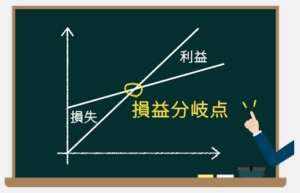 【大丈夫!?】『死神』バイナリーオプションサインツール~高勝率&無裁量の最強サインツール~は詐欺なのか!?口コミレビューを徹底検証