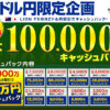LION FX NZドル円取引高キャンペーン｜ヒロセ通商