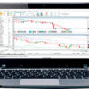 [Forex Tester] The Best Backtesting Software For Trading